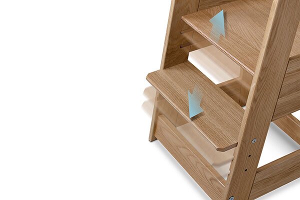 Höhenverstellbares Standbrett