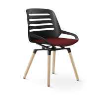 Aeris Numo Comfort Holzbeine