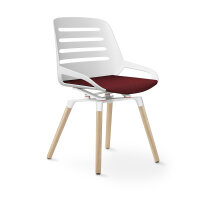 Aeris Numo Comfort Holzbeine