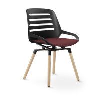 Aeris Numo Comfort Holzbeine