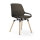Aeris Numo Comfort Holzbeine