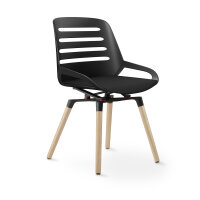 Aeris Numo Comfort Holzbeine